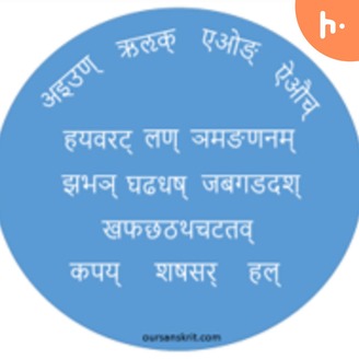 our mother tongue 108 facts about sanskrit listen via stitcher for podcasts our mother tongue 108 facts about